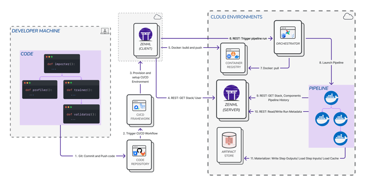 EmoMap/coling18/main/lexicon_creation/lexicons/Stadthagen_Dominance.tsv at  master · JULIELab/EmoMap · GitHub